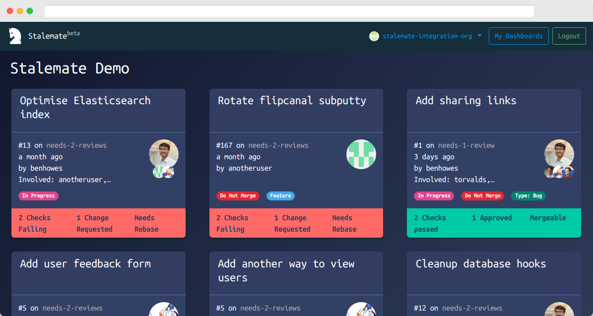 Stalemate example dashboard